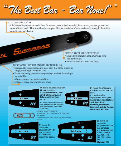 CANNON SUPERMINI BAR -- THE BEST BAR, BAR NONE!  MADE IN CANADA