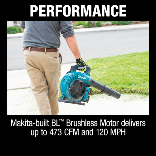 36V (18V X2) LXT® Brushless Blower Kit (5.0Ah) XBU04PT