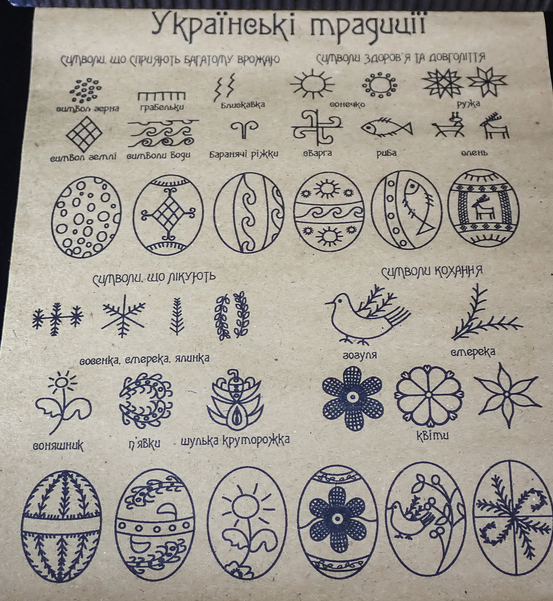 UKRAINIAN PYSANKY EASTER EGG ART KIT WITH PENS, WAX AND DYE