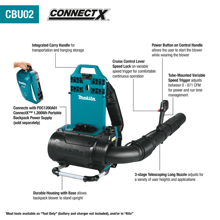 40V max ConnectX™ Brushless Backpack Blower, Tool Only CBU02Z