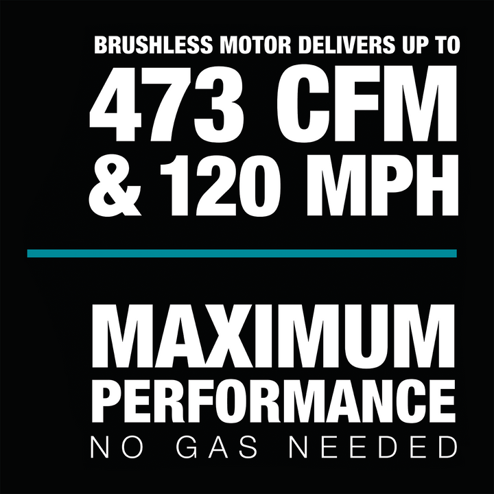 MAKITA 36V (18V X2) LXT® Brushless Blower Kit (5.0Ah) XBU02PT