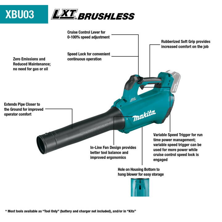 18V LXT® Brushless Blower / Vacuum Mulcher Kit (4.0Ah) XBU07SM1