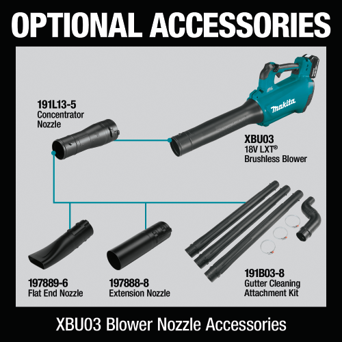 18V LXT® Brushless Blower / Vacuum Mulcher Kit (4.0Ah) XBU07SM1