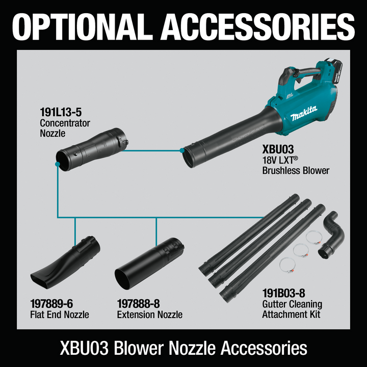 18V LXT® Lithium‑Ion Brushless Cordless Blower, Tool Only XBU03Z